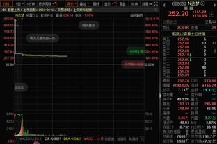 肥皂剧第N季⌛世体：1月1日起姆巴佩可以与任意球队谈判